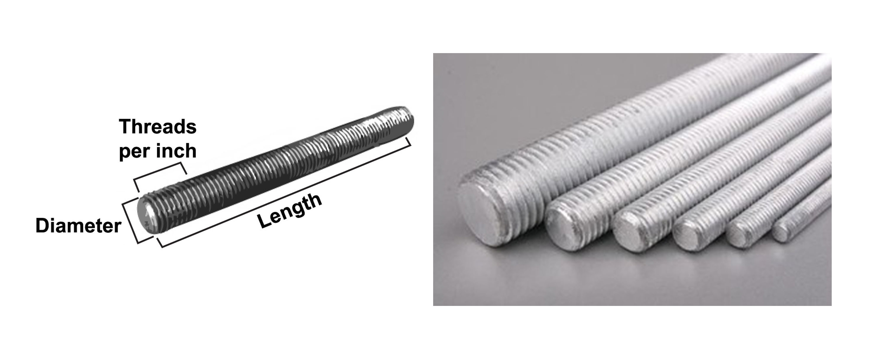 Stainless Steel Threaded Rod Threaded Rod Stainless Steel All