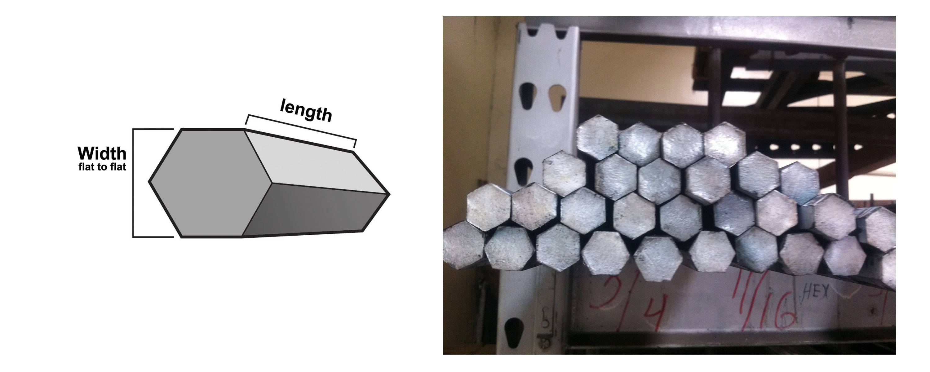 Cold Rolled Steel 1018 Hex Bar Metal Fabricators M K Metal Co