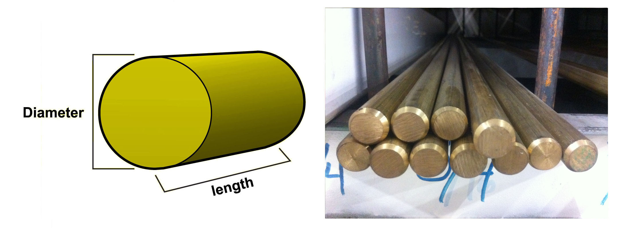 Brass Round Rod Alloy 360 Value Collection 3/4 Inch Diameter x 6 Ft Long 