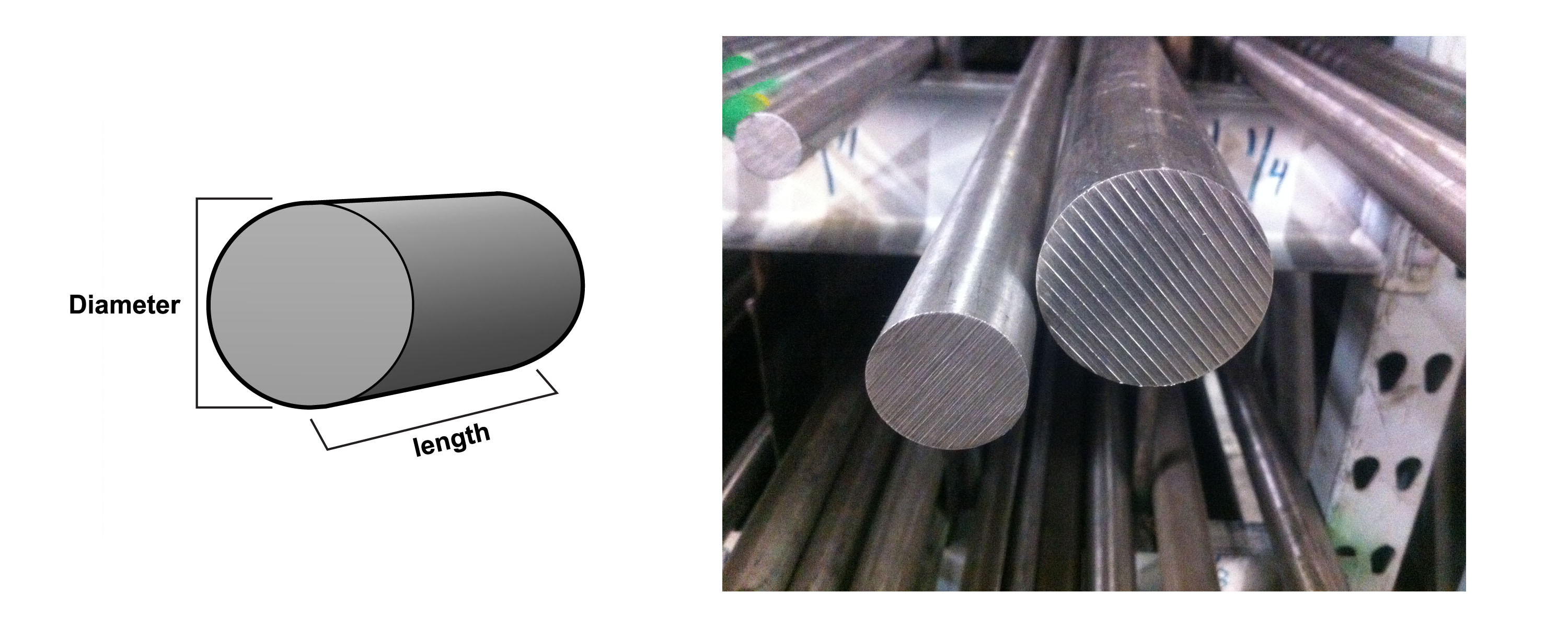84.0 2.375 Stainless Round Bar 303-Annealed Cold Finish 