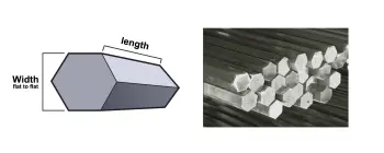 Aluminum Hex Bar | MK Metals