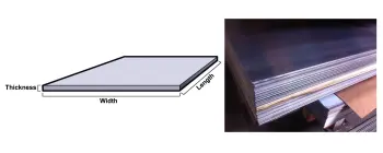 Aluminum Plate