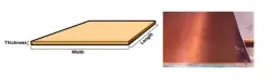 Copper alloy sheets